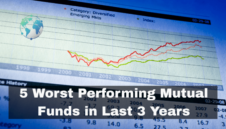 5 Worst Performing Mutual Funds